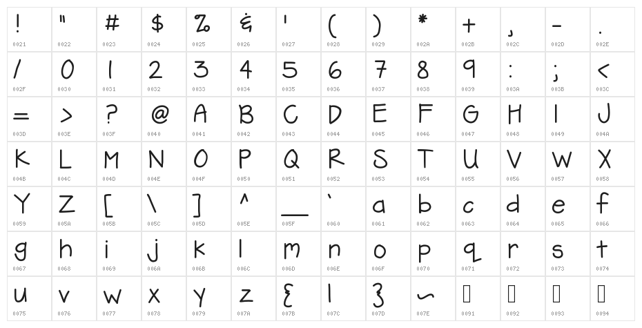 KBFreezerBurn Character Map