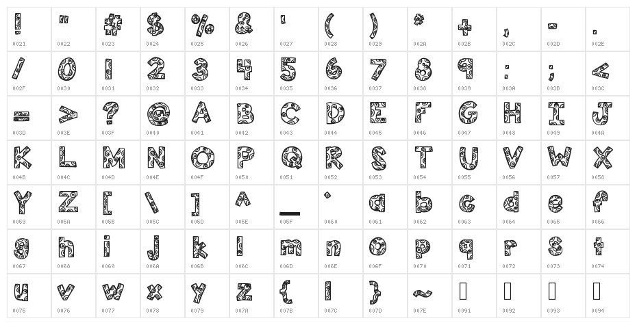 KBFunHouse Character Map