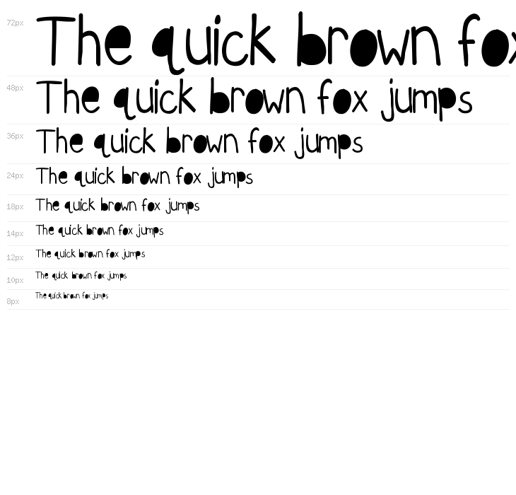 KBFunkyGlasses Waterfall