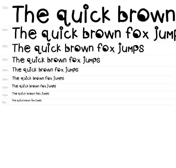 KBGoogleyEyes Waterfall