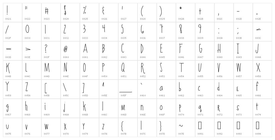 KBHEISJUMPROPEKING Character Map