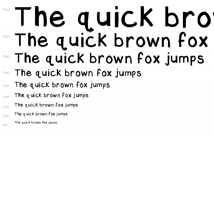 KBHotTAMALE Waterfall