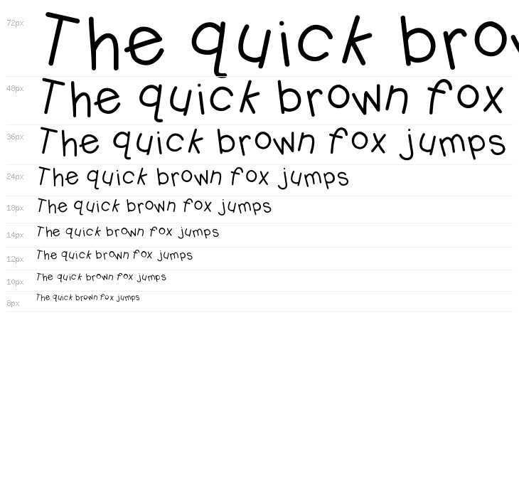 KBJellybean Waterfall