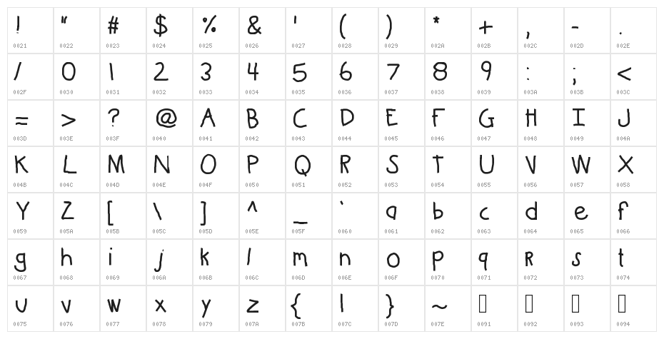 KBKinderWriteBold Character Map