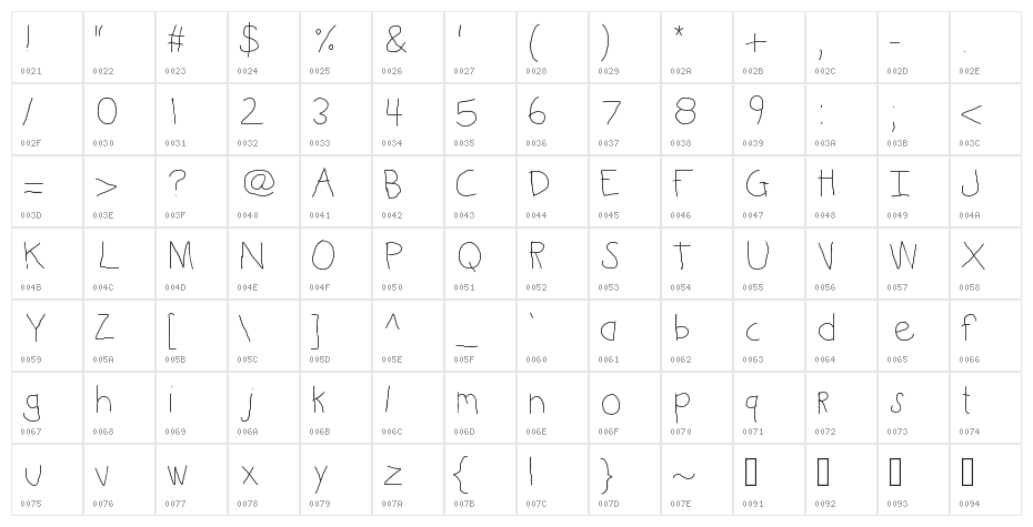 KBKinderWrite Character Map