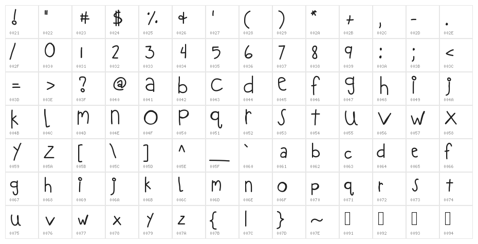 KBLOVEITDOWN Character Map