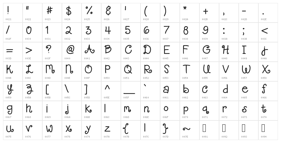 KBLaceNightgown Character Map