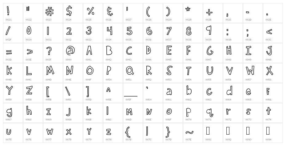 KBLikePinkStars Character Map