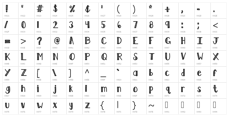 KBLimeLight Character Map