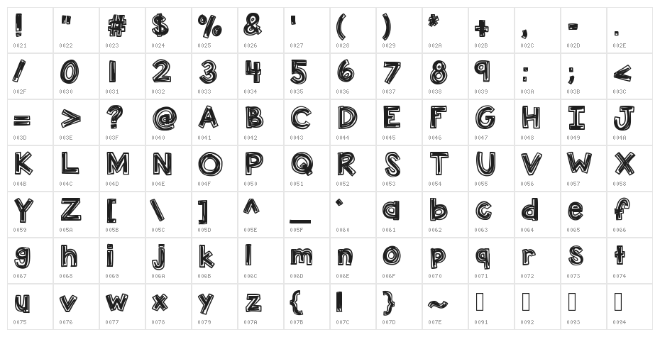 KBLuckyClover Character Map