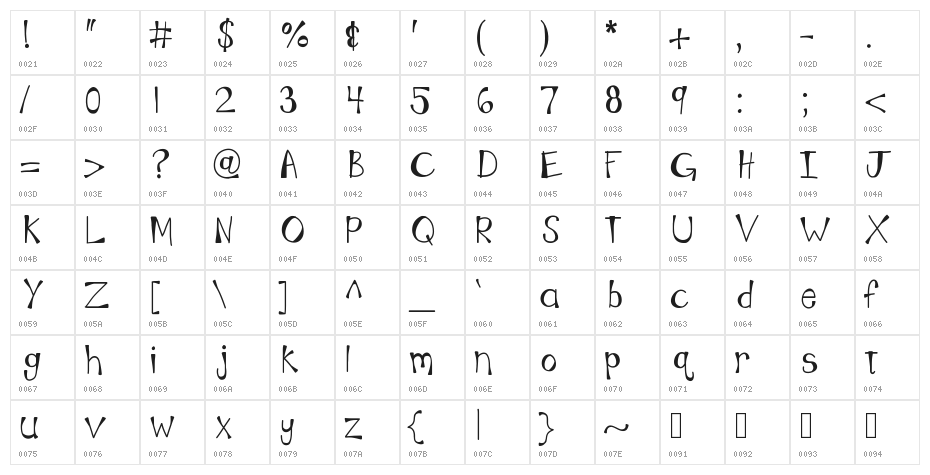 KBMoonLightFalls Character Map