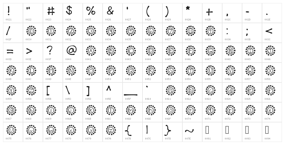 KBMosaic Character Map