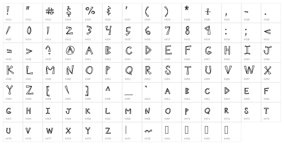 KBNINJAPOWER Character Map