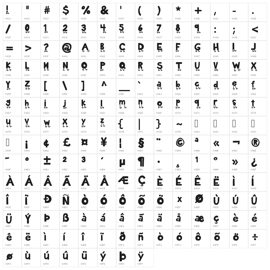 KBNowWalkItOut Character Map