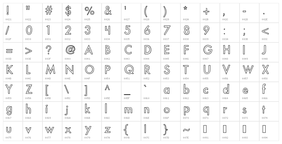 KBOutOfTowner Character Map