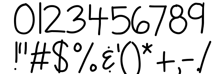 KBPancakeParty Font OTHER CHARS