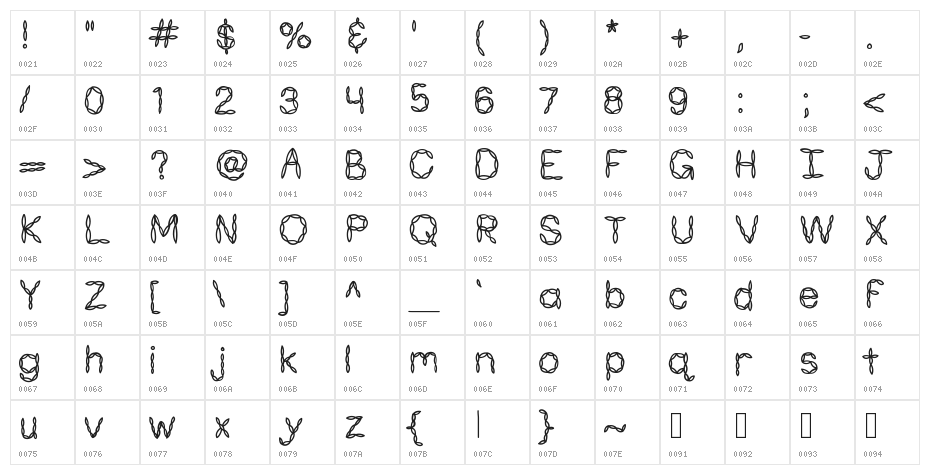 KBPastaForTwo Character Map