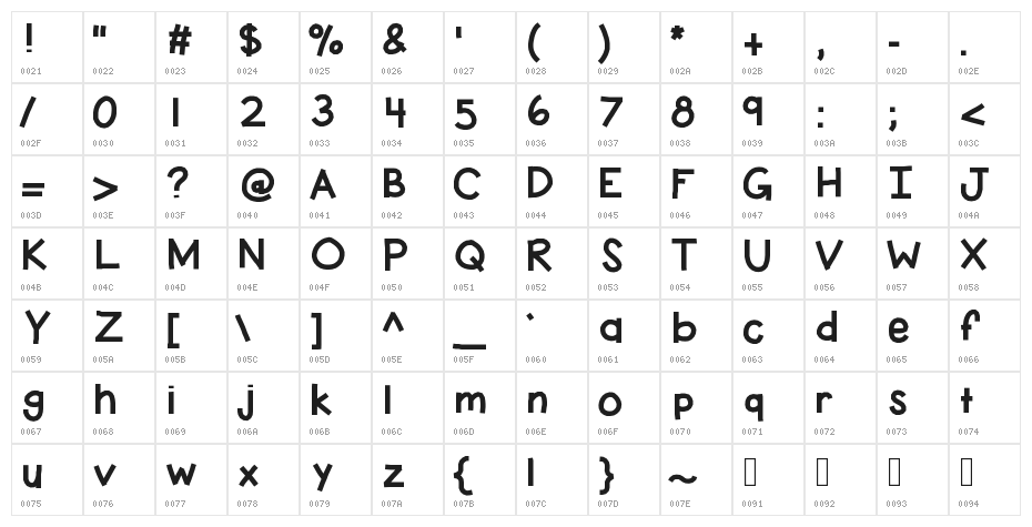 KBPayTheLady Character Map