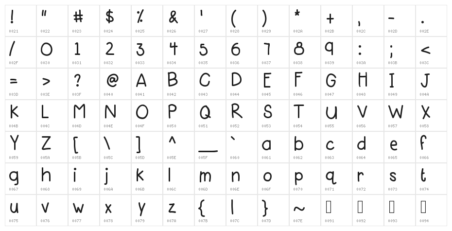 KBPinkLipgloss Character Map