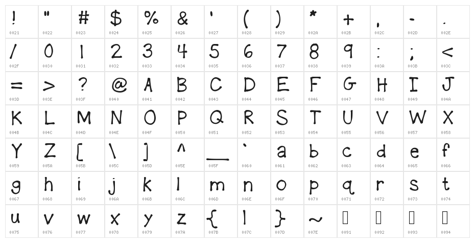 KBPlayDate Character Map