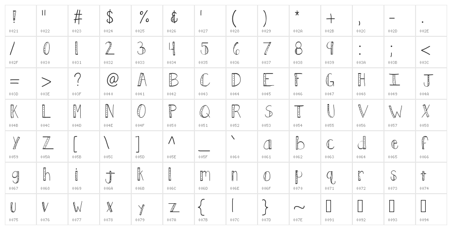 KBPush Character Map