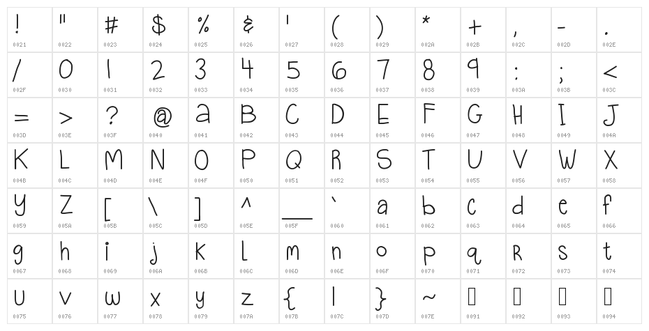 KBQuietStories Character Map