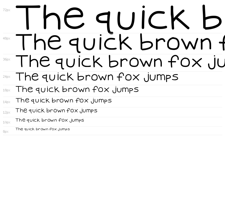 KBQuipster Waterfall