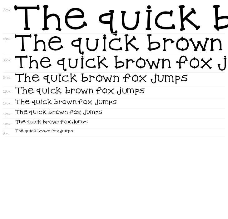 KBQuipstersFool Waterfall