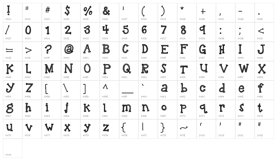 KBREINDEERGAMES Character Map