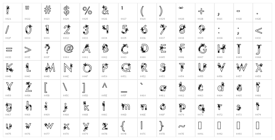 KBRibbonsAndBows Character Map