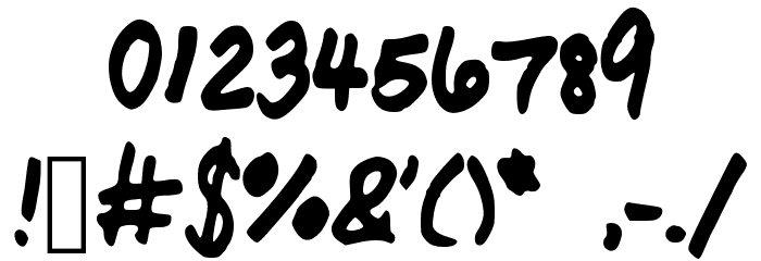 KBRoundUp Font OTHER CHARS