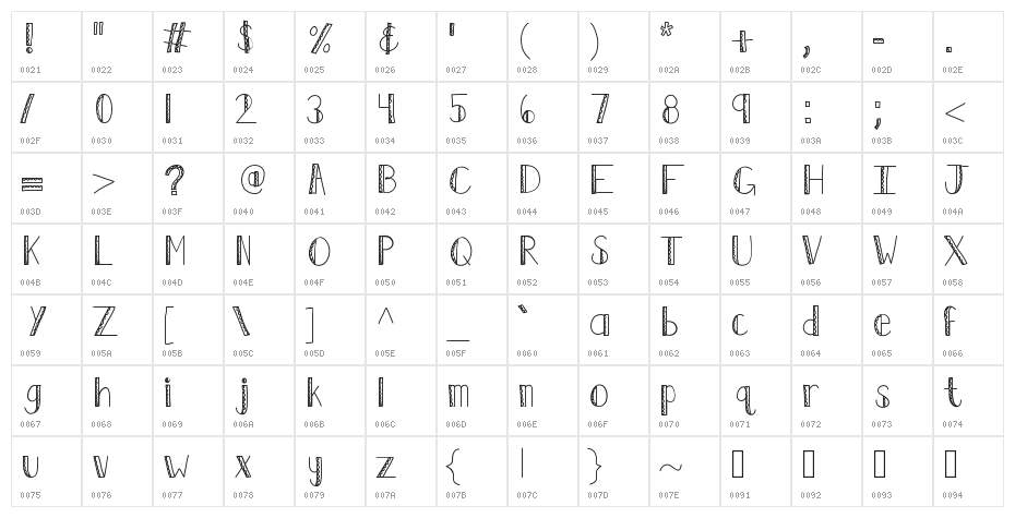 KBRuffledFeathers Character Map
