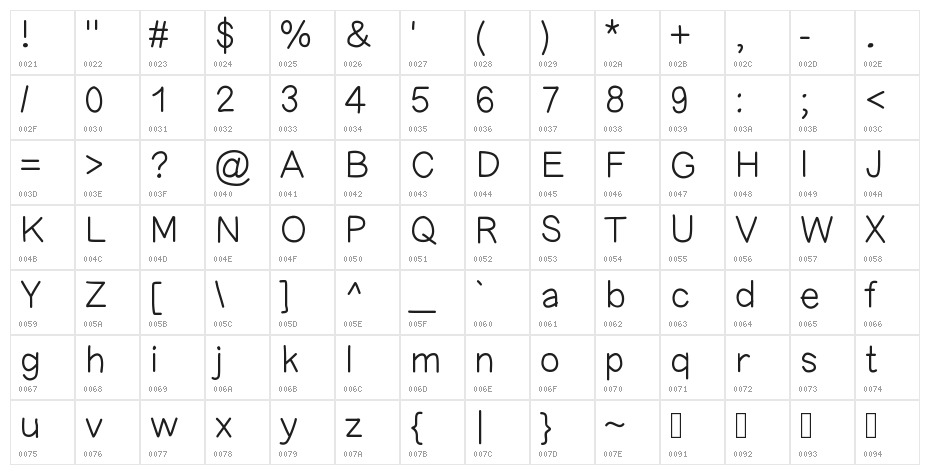 KBScaredStraight Character Map