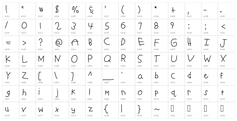 KBSchoolyardPranks Character Map