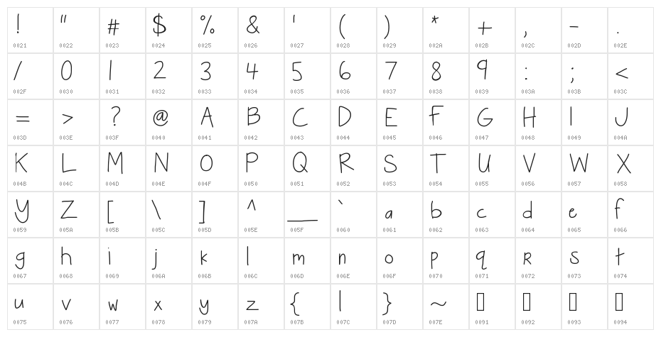 KBSeriouslyIntoHer Character Map