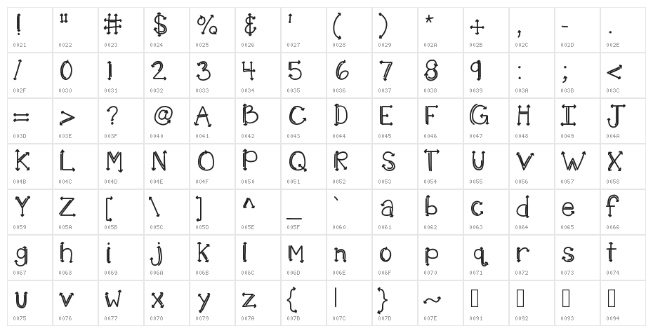 KBShotInTheDark Character Map