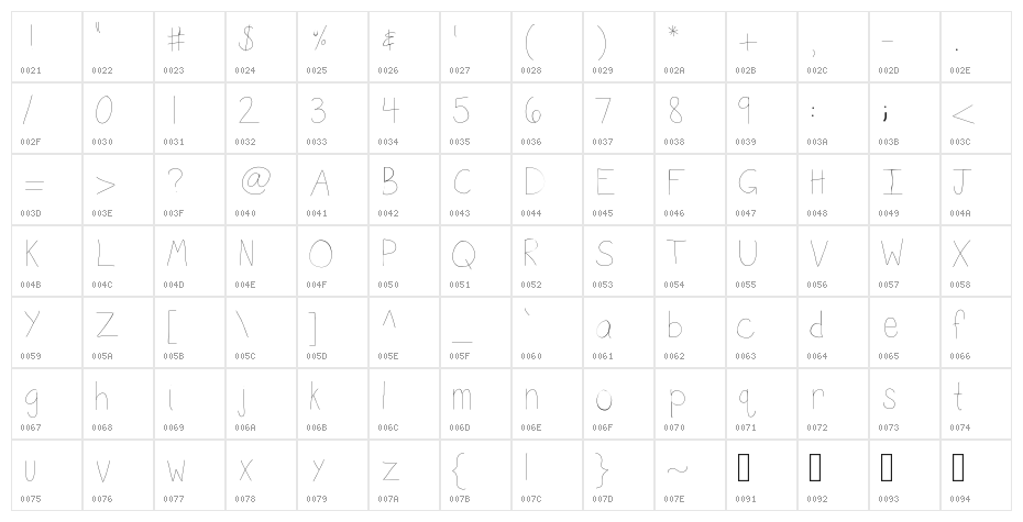 KBSketch Character Map