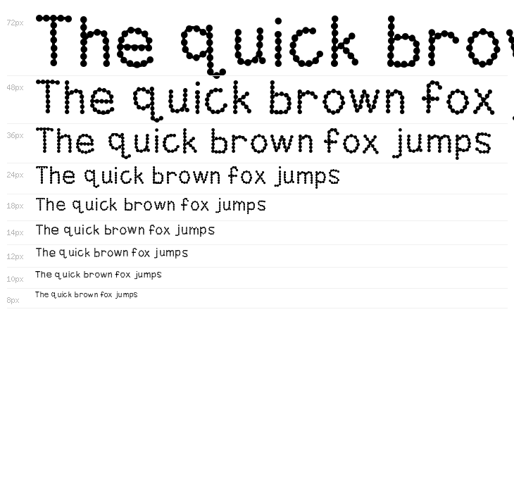 KBSkittledUp Waterfall