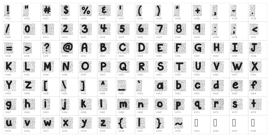 KBSnowballin Character Map