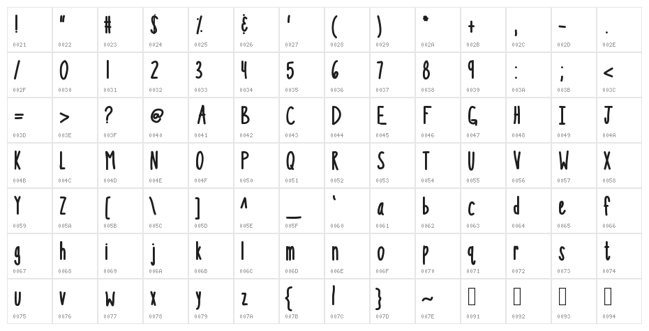 KBSoThinterestingBold Character Map