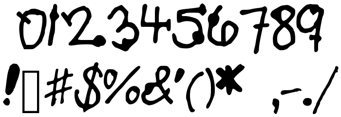 KBSpacingOut Font OTHER CHARS