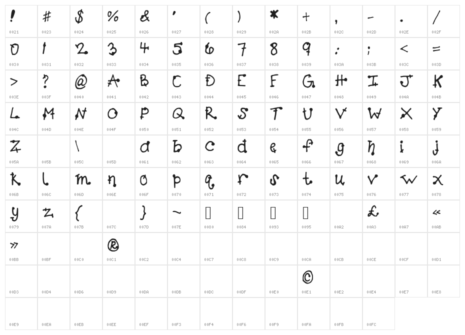 KBSpacingOut Character Map