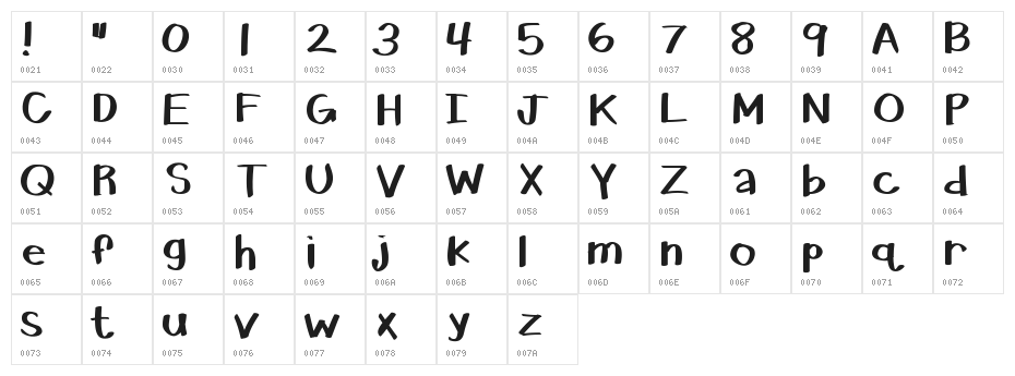 KBSpokenFor Character Map