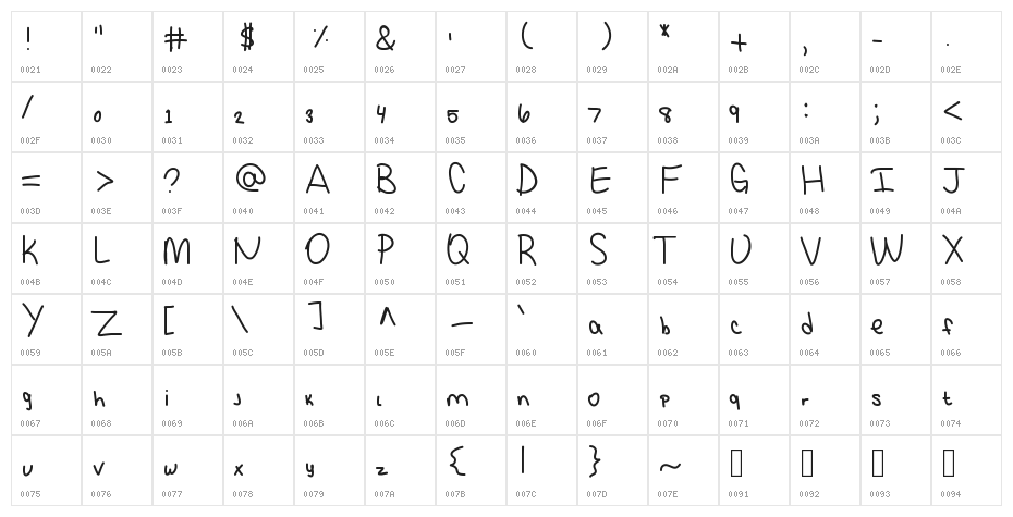 KBSquirrelTracks Character Map