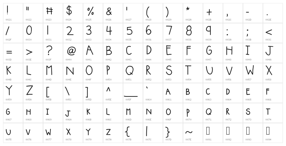 KBSquishyBlanket Character Map
