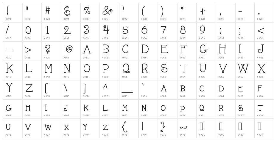 KBStarlight Character Map