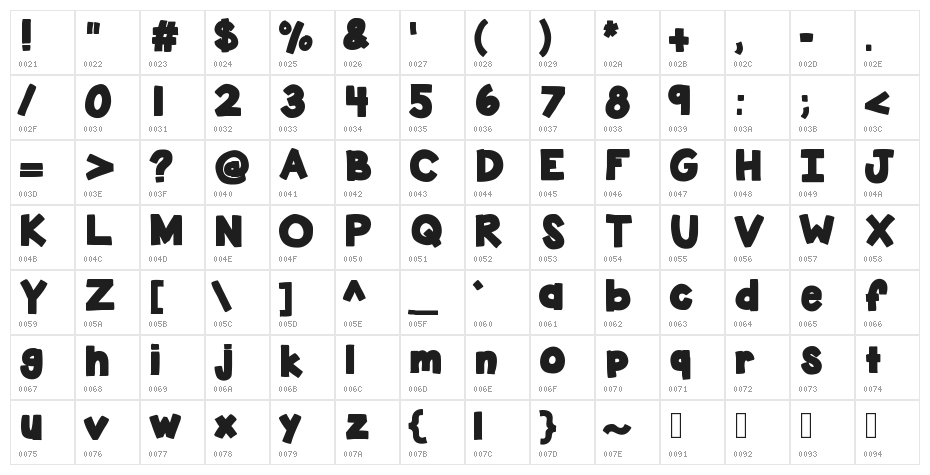 KBStickToThePlan Character Map