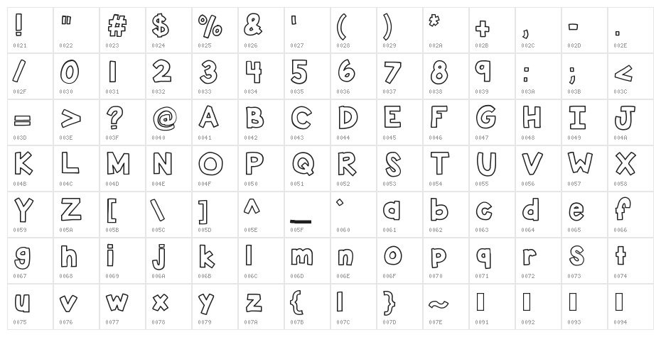 KBSticktoIt Character Map