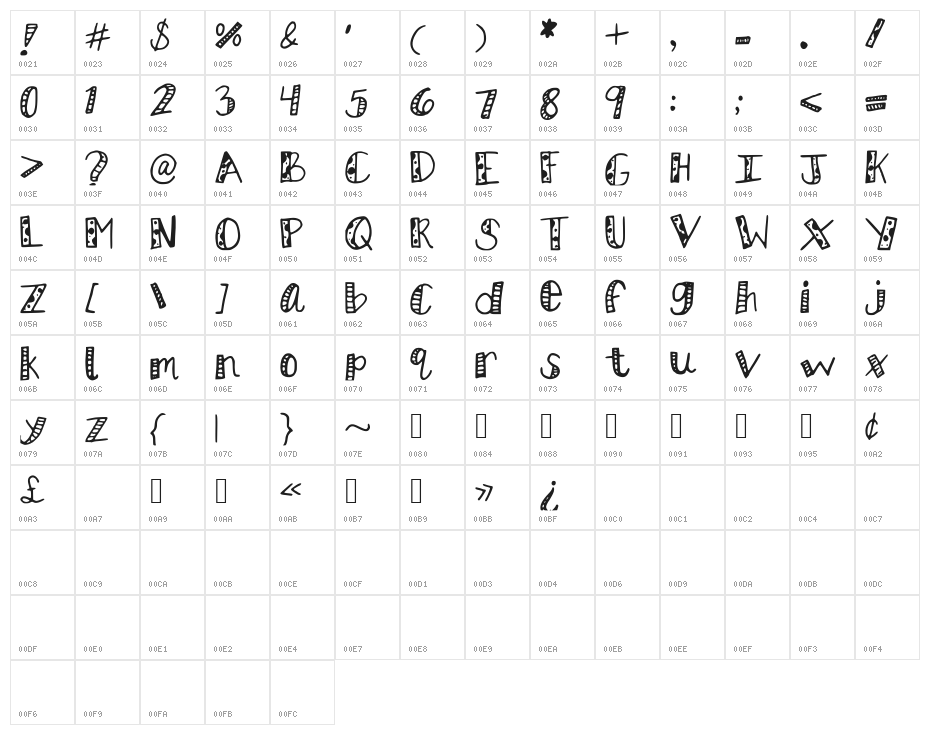 KBStripedPajamas Character Map