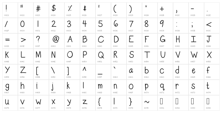KBSubtle Character Map